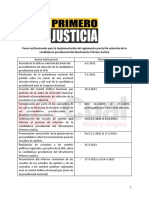 PJ: Pasos Institucionales para La Implementación Del Reglamento Parcial de Selección de La Candidatura Presidencial Del Movimiento Primero Justicia