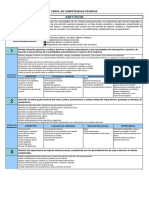 Perfiles Competencias Tecnicas - Anfitrion