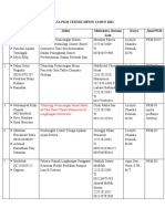 PKM TEKNIK MESIN 2022