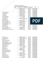 Contoh Daftar Pesrta Didik