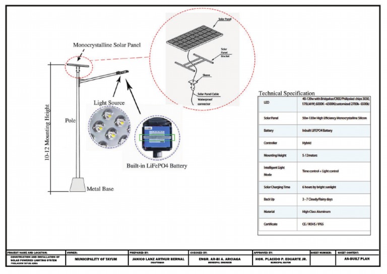 Construction and Installation of Solar Powered Lighting System | PDF