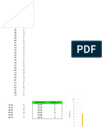 Probabilitas&Statistika Tugas TeguhImanto B1C211001