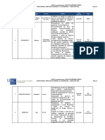 2022 12 07 ANEXO I 2C PracticasGRE Complementario