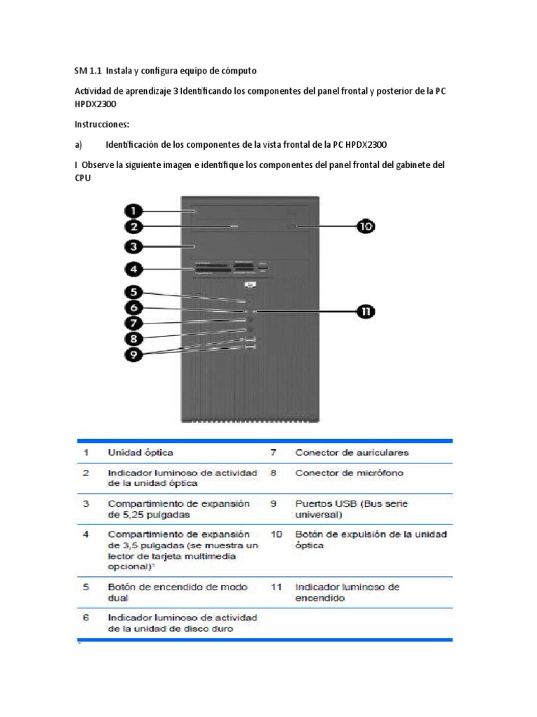 Actividad 3 Identificando Los Componentes Del Panel Frontal y Posterior ...