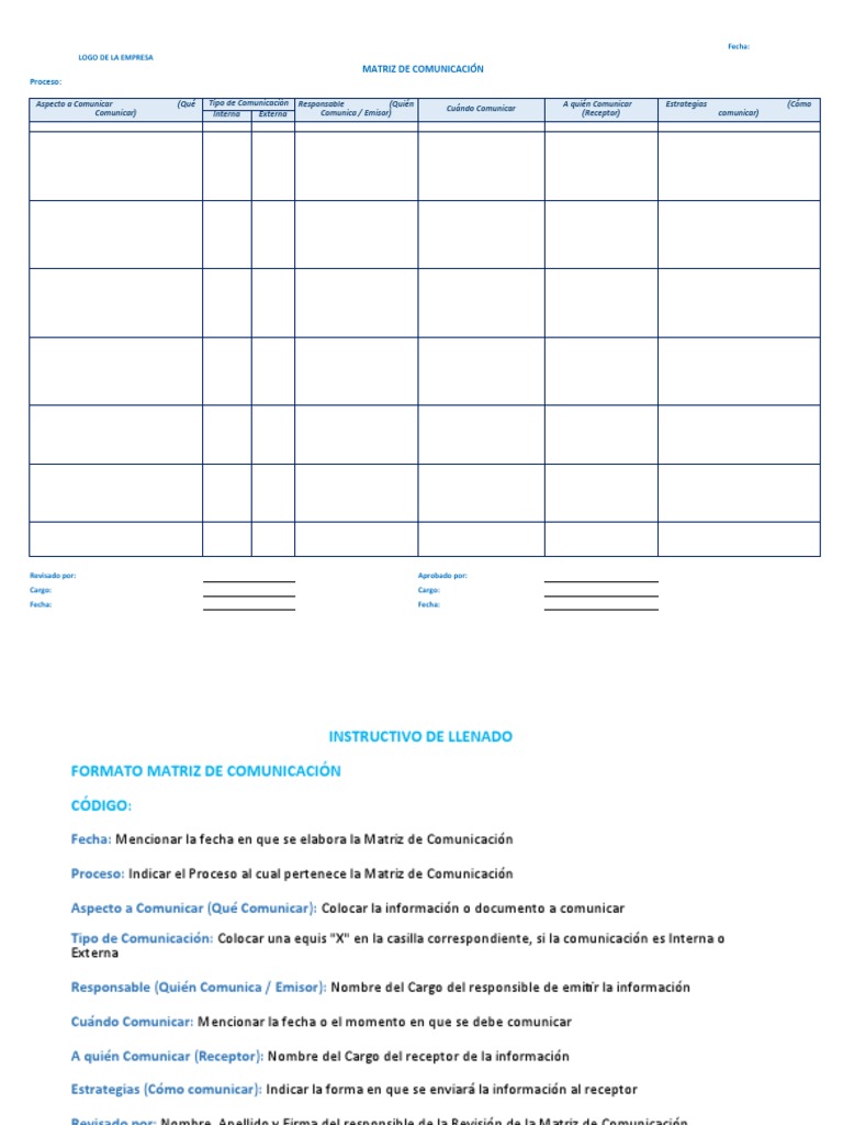 Matriz De Comunicacion Modelo 1 Pdf