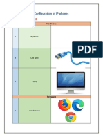 IP Phones Configuration