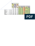 Compare Different Fuels (19052016)