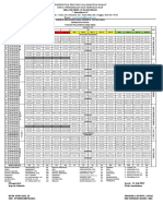 Jadwal KBM 2023 New