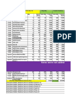 Apna Moblie Service Year 22 Medicine Expensive