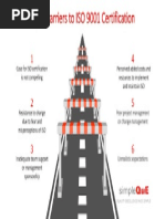 ISO+9001 2015+Required+Documents | PDF