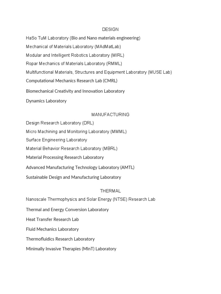 Lab Details at IIT Ropar | PDF