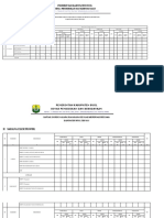 Format DKS Sapras 2023