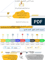 Emailing توصيف الاختبار النهائي لصف التاسع