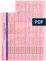 Planilla Cites Notas Externas