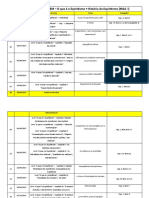 Ementa Codejovem - Modulo I 2017.2