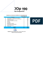 Ranking de Ocorrencias