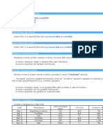 Inventory PDF