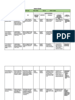 GRADO DÉCIMO Plan de Área