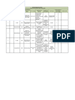 Matriz Legal - Ev04