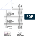 Kelas 1-5 PAI Semester 2 Nilai 2022