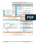 Alkali Metals and Halogen 8th DCP PMC