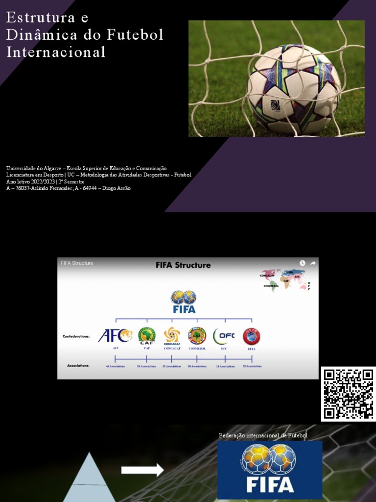 Estrutura e Dinâmica do Futebol Mundial | PDF | Futebol | Copa do Mundo ...