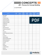 JEE - Process For Concept Building