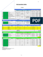 BoQ Pondok Hybrid GRID 15kWp With Module 540Wp - Rev00.0-1 Puskesmas 2021