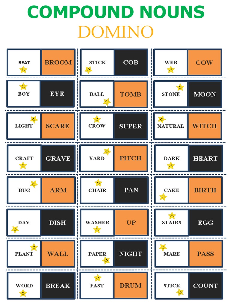 Compound Noun Exploration | PDF | Home & Garden | Young Adult