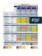 1 - Rol de Turnos PSCZ Feb-Marzo - 23 (Rev.00)