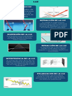 4-A Tsmec Infografia