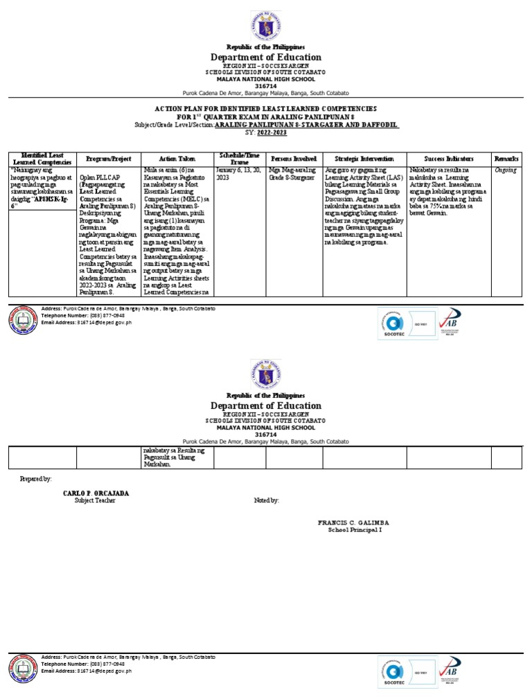 Action Plan in AP 8 For Presentation | PDF