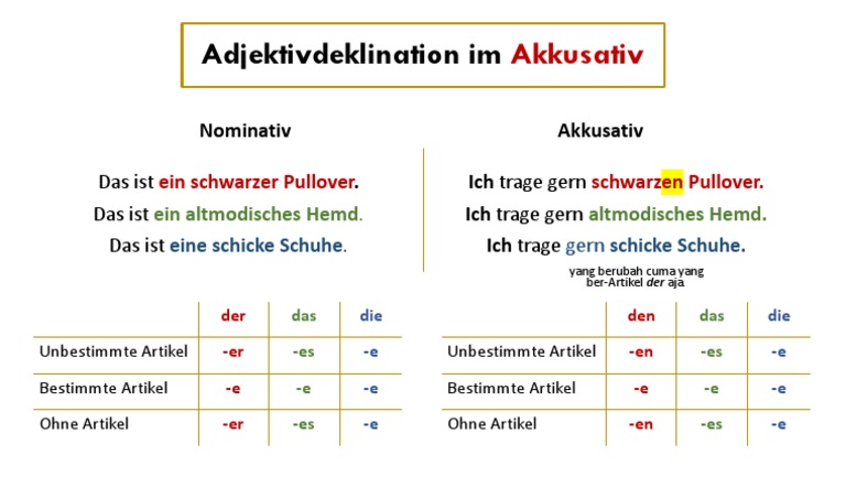 Adjektivdeklination Im Akkusativ | PDF