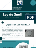 Ley de Snell