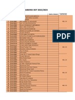 Daftar Kelompok Farmako New