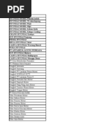 Download Daftar Dealer Sparepart Hyundai by mstjb SN62873012 doc pdf