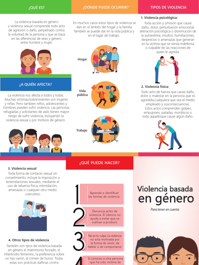 Prevención de la Violencia de Género | PDF | Violencia | Violencia sexual