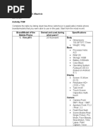 TCW Activity