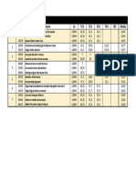 Notas Mecânica Turno P5