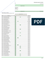 IFRS PS 2023 Campus Canoas Prova Chamada Publica Tecnico em Desenvolvimento de Sistemas