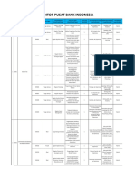 Katalog Riset Dan Project KMBI VI 2023