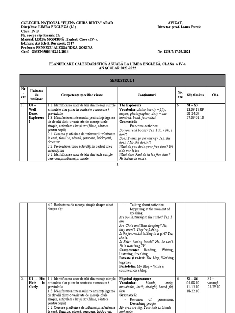 Planificare Anuala Clasa A IV A ART KLETT PDF