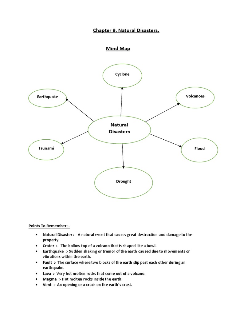 Mind Map of Natural Disasters | PDF | Volcano | Earthquakes