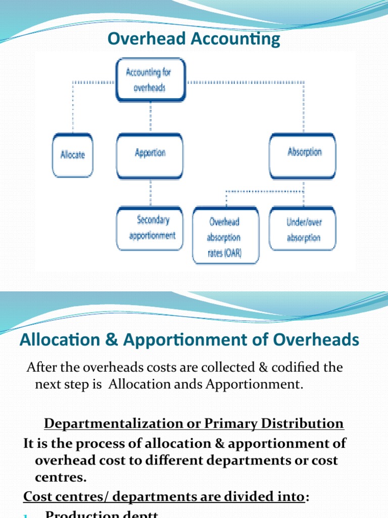Overhead Accounting Part 2 PDF Apportionment Cost