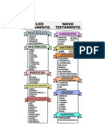 PDF P Impressão