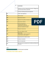 12.05 Interpretacion de Los Contratos