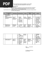 Download DINAMIKA KELOMPOK by Masrif Nasution SN62875251 doc pdf