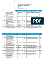 Kisi-Kisi Soal Pjok PTS KLS 6 Semester 2