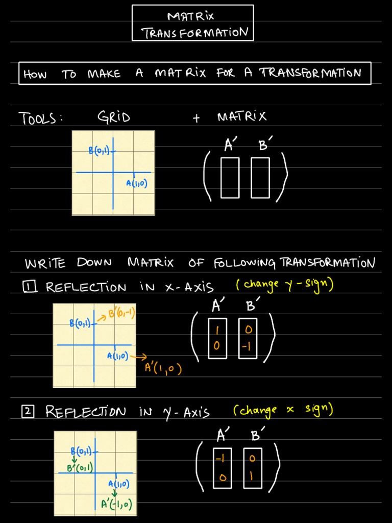Matrix Transformation p1 | PDF