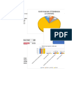 Data Diagram Sekolah 2023